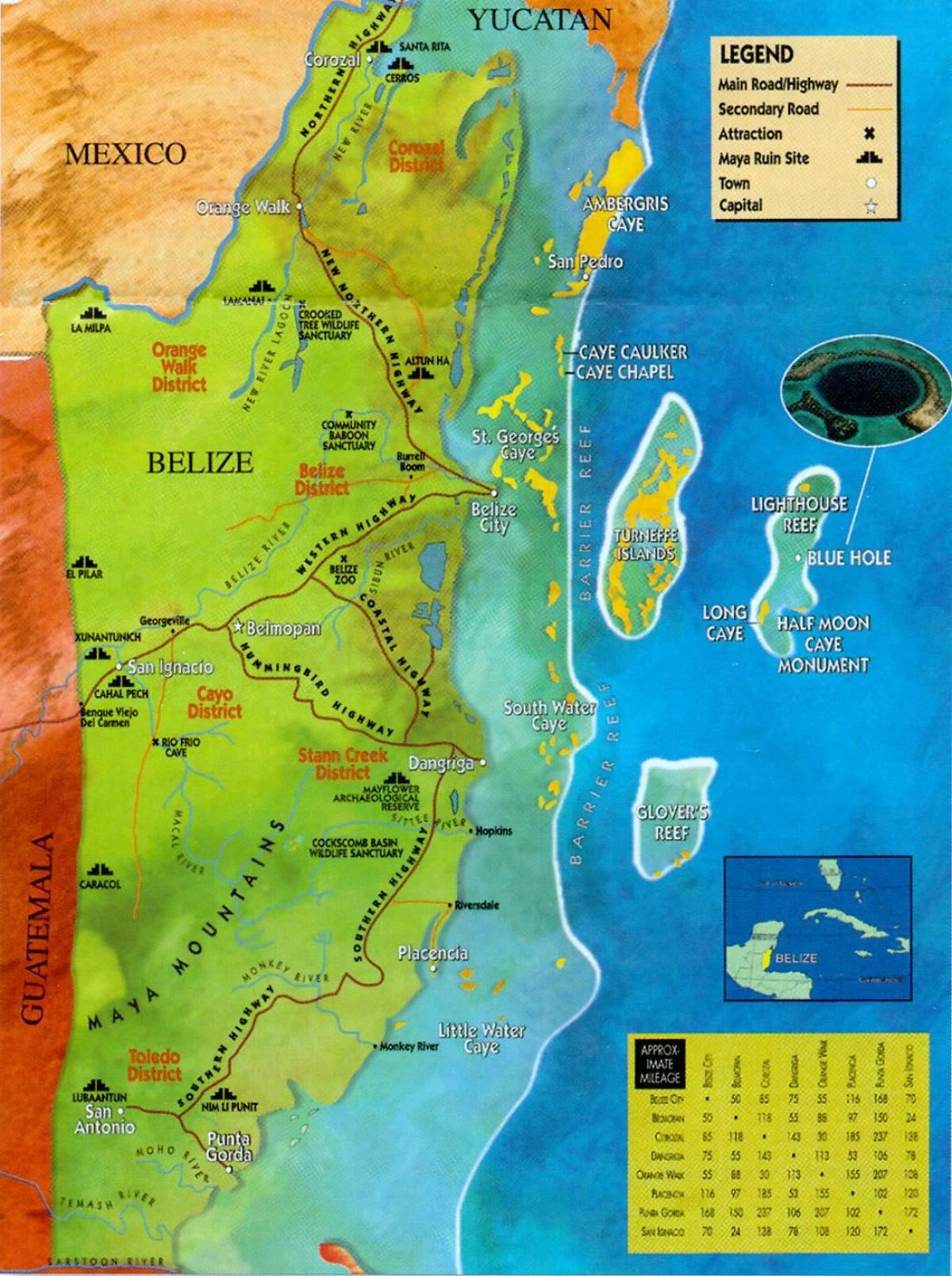 Belize varemed kaart